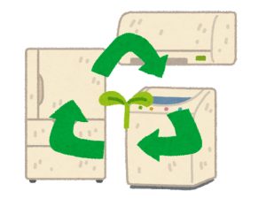 リサイクル法